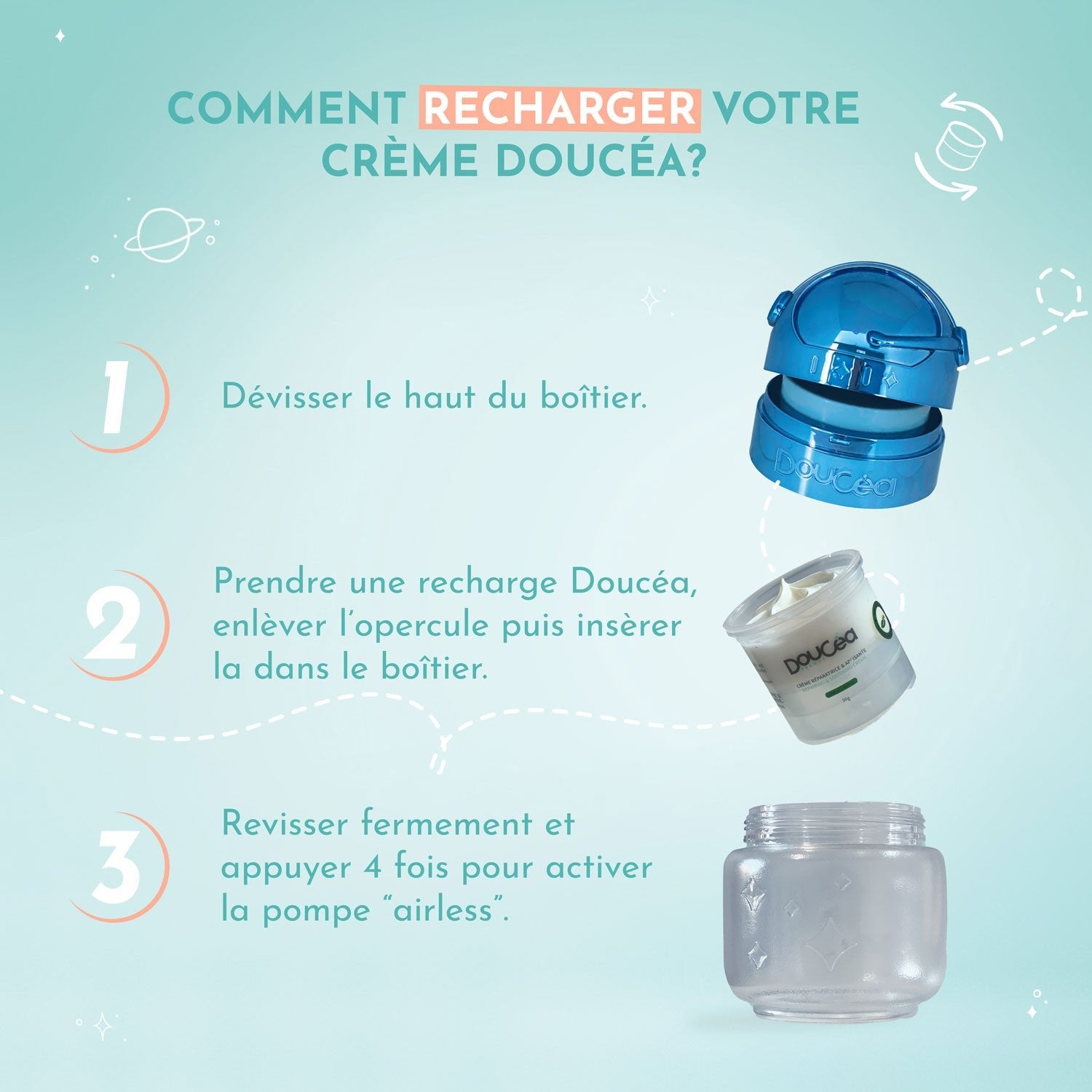 “To Explore” Repairing Care Kit • DOUTOPIA Cream + Cosmonaut Case