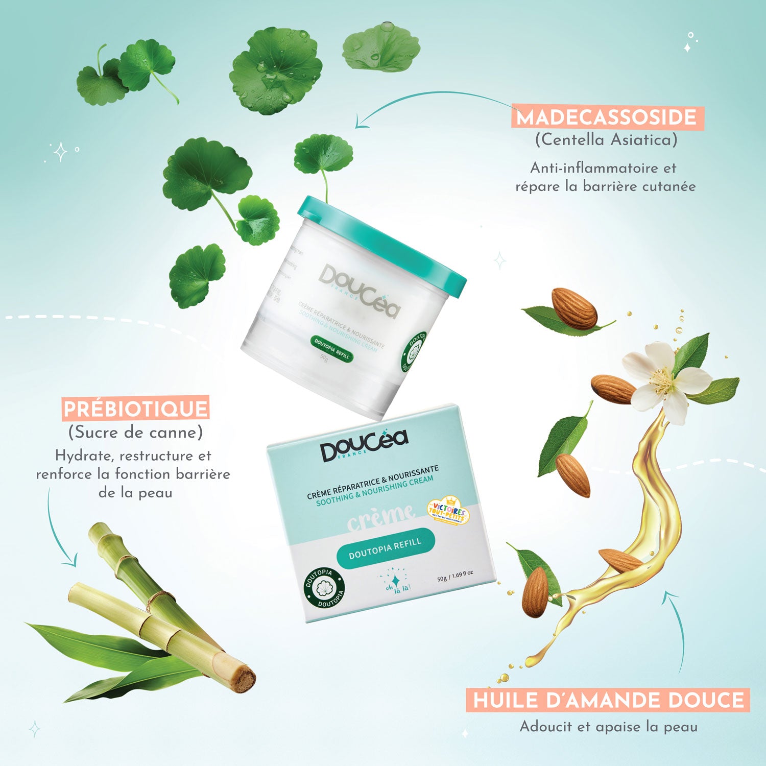 “To dream” Repairing Care Gift Box • Magical Box + 2 DOUTOPIA creams