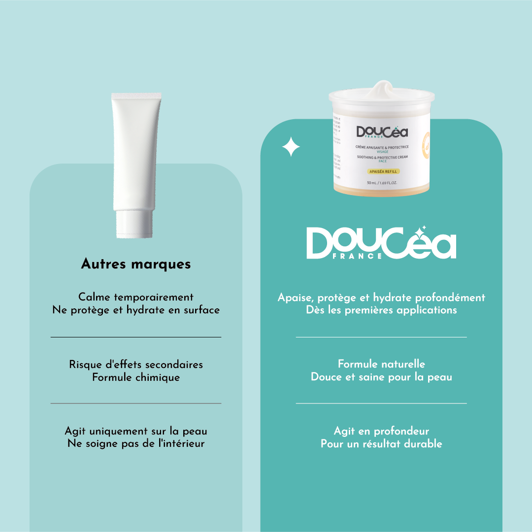 Crème apaisante - recharge - Apaiséa
