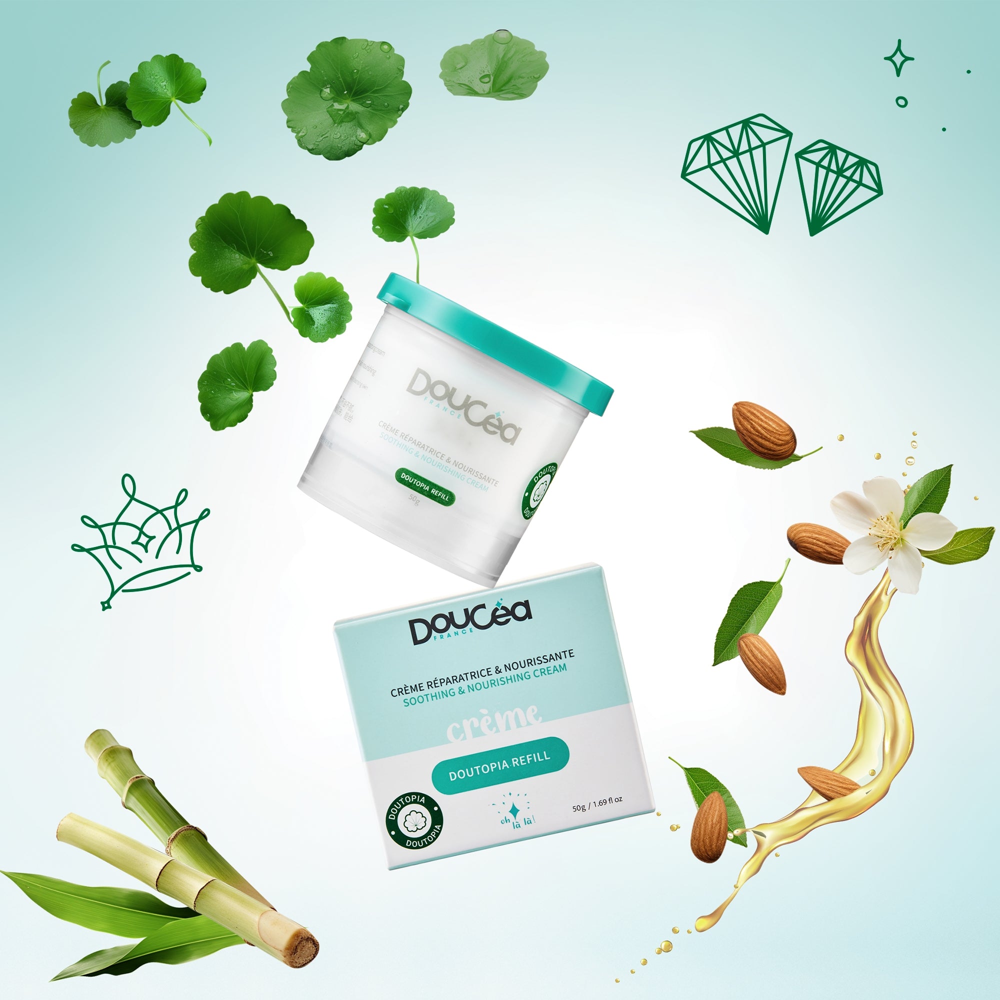 DOUTOPIA Cream Refill • Repairing Treatment for very dry and/or atopic skin