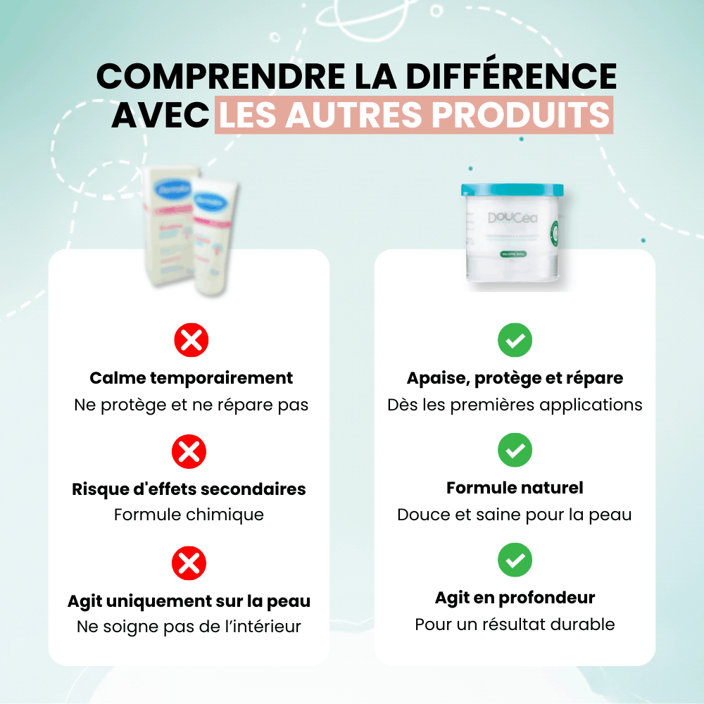 Routine peau in & out