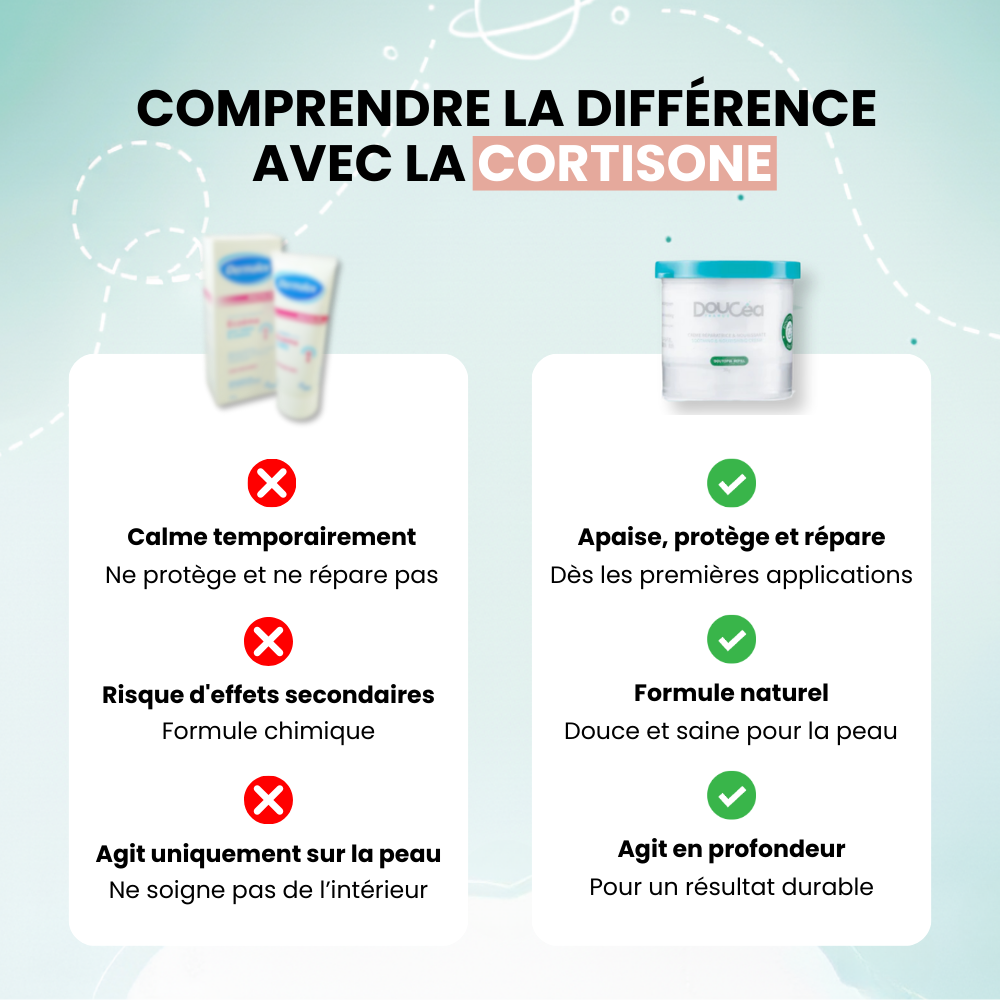 Kit Soin Réparateur • Crème DOUTOPIA + Boîtier