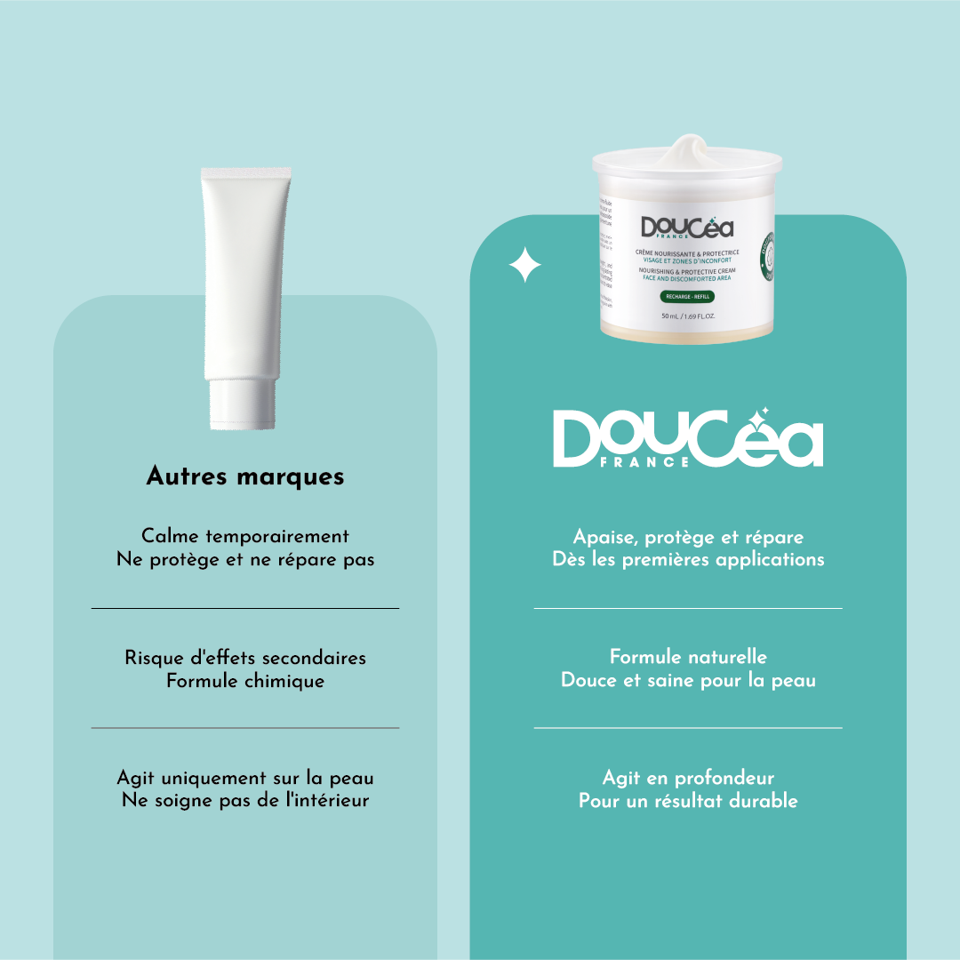 Crème réparatrice et son boitier rechargeable - Doutopia