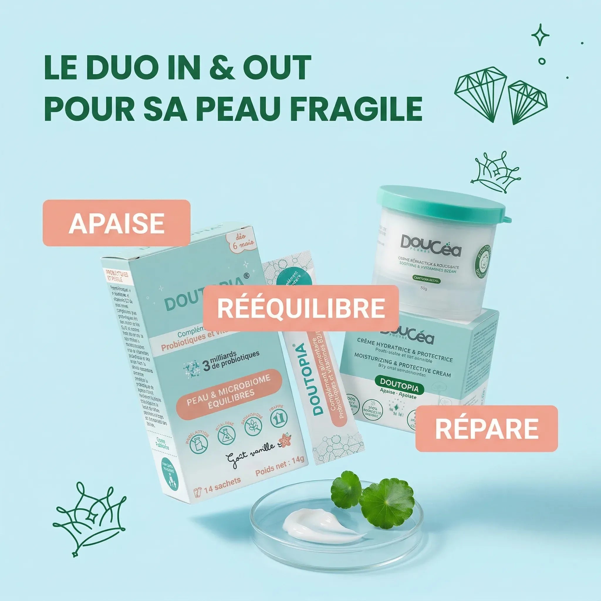 Routine réparatrice In & Out - Doutopia