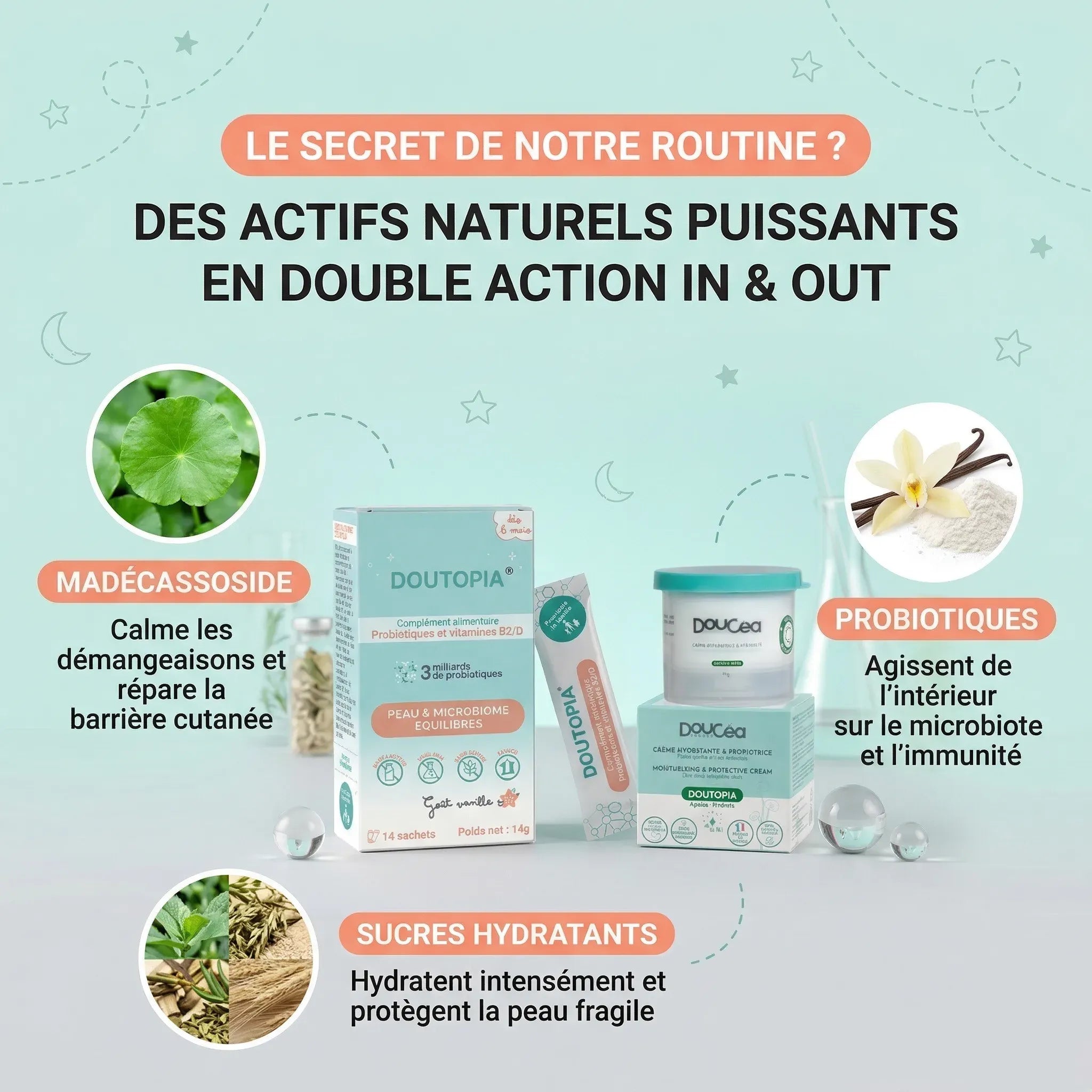 Routine réparatrice In & Out - Doutopia